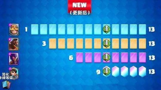 最终王冠重磅来袭！8月9日全平台公测盛大开启，等你来战！