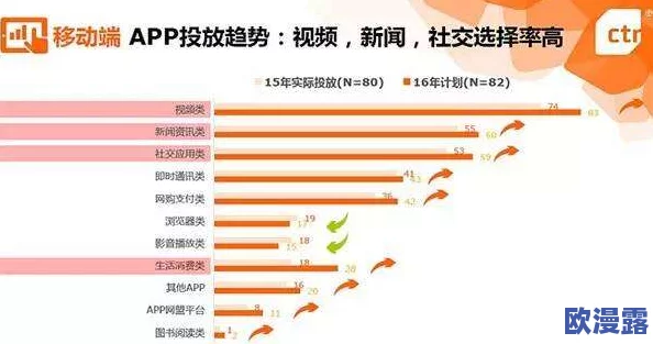 91视频吃瓜：从网友热议的内容看社交媒体对大众心态的影响与传播效应分析