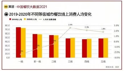 一卡二卡三卡：全球首个多功能支付平台上线，颠覆传统消费方式，引领金融科技新潮流！