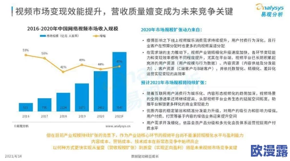92国产视频：最新动态揭示了行业发展趋势与观众偏好的变化，值得关注的内容和创作方向