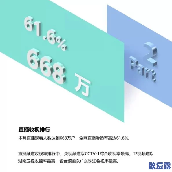 亲嘴扒胸摸屁股激烈视频免费网站：最新动态显示该平台用户活跃度持续上升，内容更新频繁，吸引了大量新用户加入