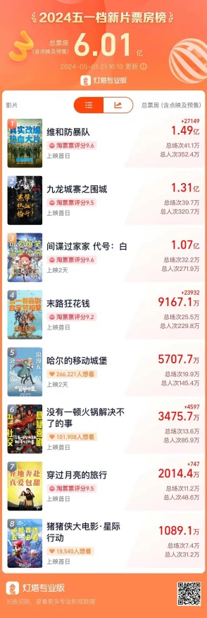 性盈盈影院影院67194：震撼上线，超火热影片引发观众狂潮，尽享激情与刺激的视听盛宴！