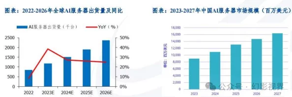 久久国产：最新动态揭示行业发展趋势与市场变化，深度分析未来潜力与挑战