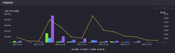 日本有码在线：最新动态揭示了该平台在内容更新和用户互动方面的显著提升，吸引了更多观众关注