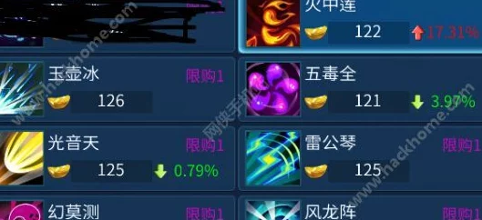 倩女幽魂手游深度解析：灵兽小雷神技能详解与图鉴大全一览