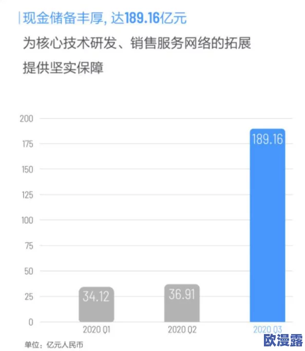 黄色一级在线：最新动态揭示了该平台在内容审核和用户体验方面的重大改进，吸引了更多用户关注与参与