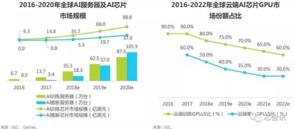 大毛片a大毛片：最新动态揭示行业发展趋势与市场变化，分析未来可能的影响及机遇