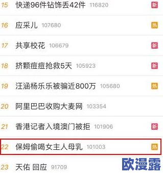 吃女邻居丰满的奶水在线观：最新动态与相关讨论引发广泛关注，网友热议其背后的文化现象与社会影响