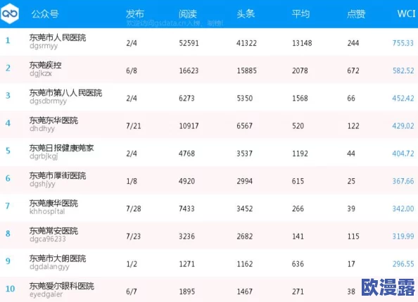日韩在线三级视频：最新动态引发热议，用户关注度持续攀升，相关内容不断更新，期待更多精彩呈现