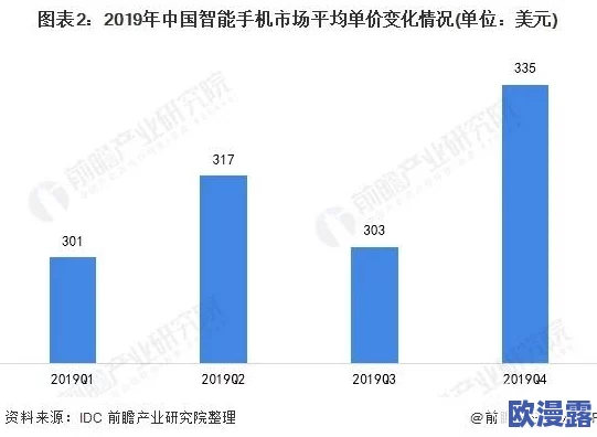 国产区精品：网友纷纷表示支持，认为国产产品在质量和设计上逐渐赶超国际品牌，值得信赖与购买