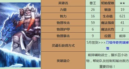 刀塔传奇兽王全面解析：技能特点、定位与实战表现怎么样