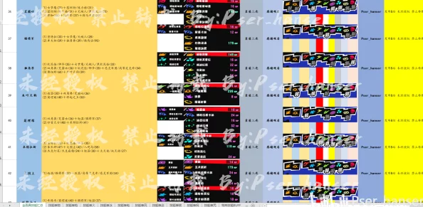 《我的世界》流浪亡灵BOSS详细图鉴及全面技能属性一览表