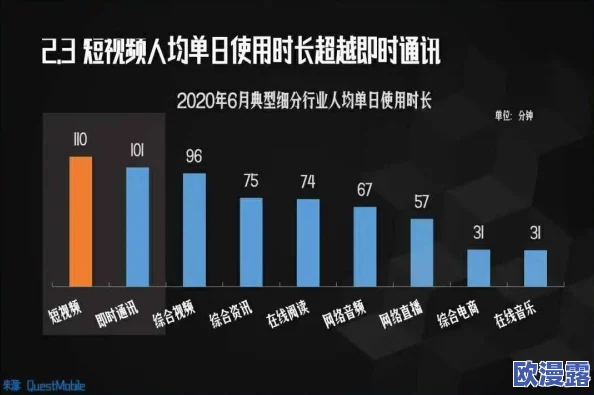 毛片高清一区二区三区：最新技术进展推动视频质量提升，用户体验显著改善，行业标准逐步完善