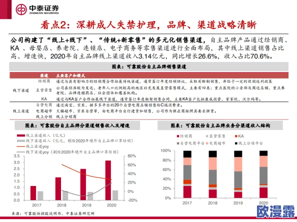 黄色软件成人在线：最新进展揭示行业监管加强与用户安全意识提升的双重趋势