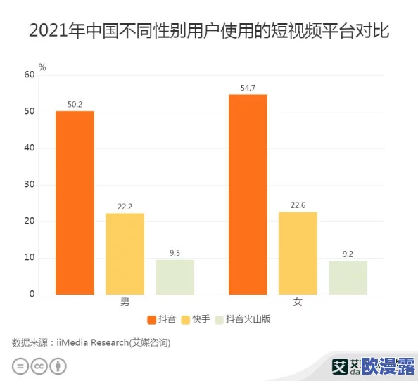 韩国男女做性全过程视频引发社会热议，相关法律法规亟待完善以保护个人隐私与权益