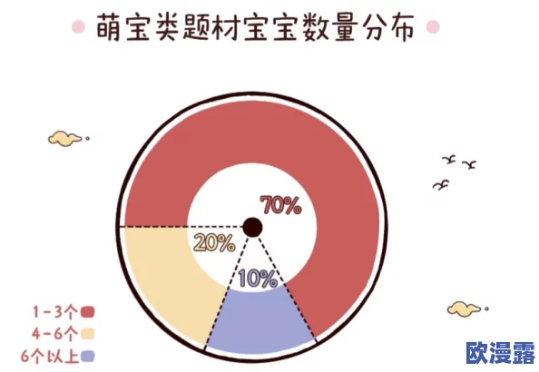 超级yin乱校园性运动小说:最新进展揭示角色关系复杂化,情节发展引发读者热议与讨论 超级yin乱校园性运动小说:最新进展揭示角色关系复杂化,情节发展引发读者热议与讨论