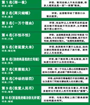 淫男乱女小说在线，许多网友认为这种题材过于低俗，不利于青少年的价值观形成