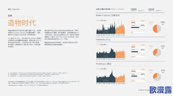 欧美性色福利视频在线观看：最新动态与趋势分析，探讨当前热门内容及其对观众的影响和反响