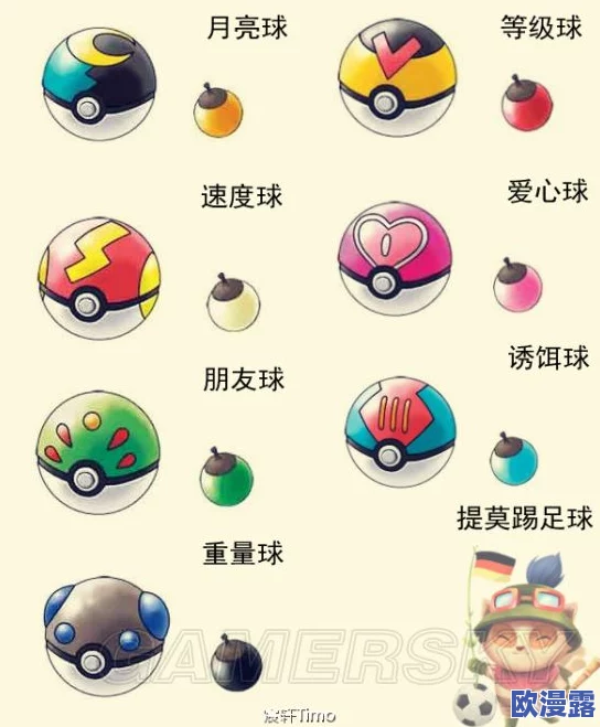 口袋妖怪GO高级球获取攻略：全面曝光多种获得途径与技巧详解