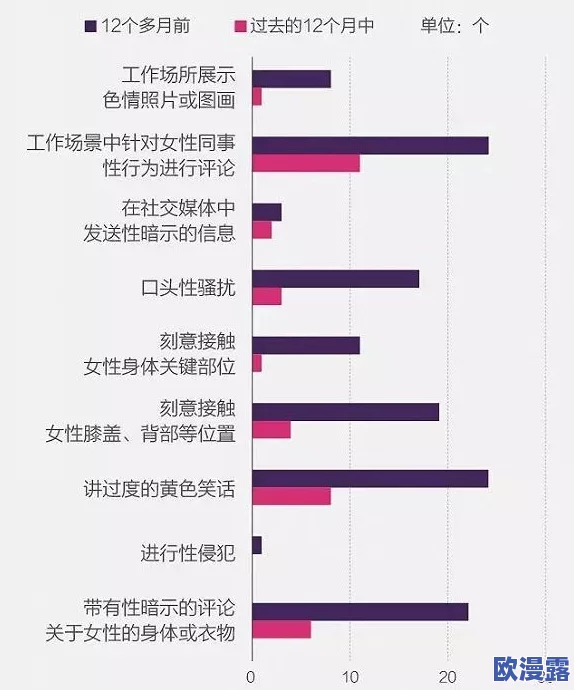 色尤物网站：网友们对其内容的多样性和用户体验给予了积极评价，但也有部分人对安全性表示担忧