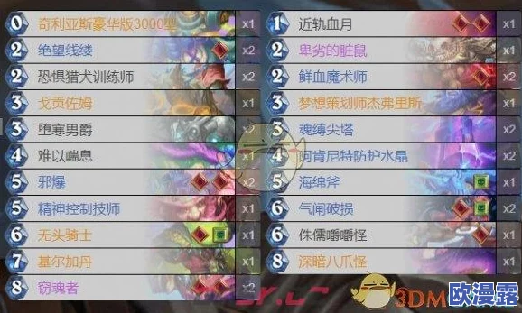 炉石传说本周乱斗模式规则分享及策略推荐详解