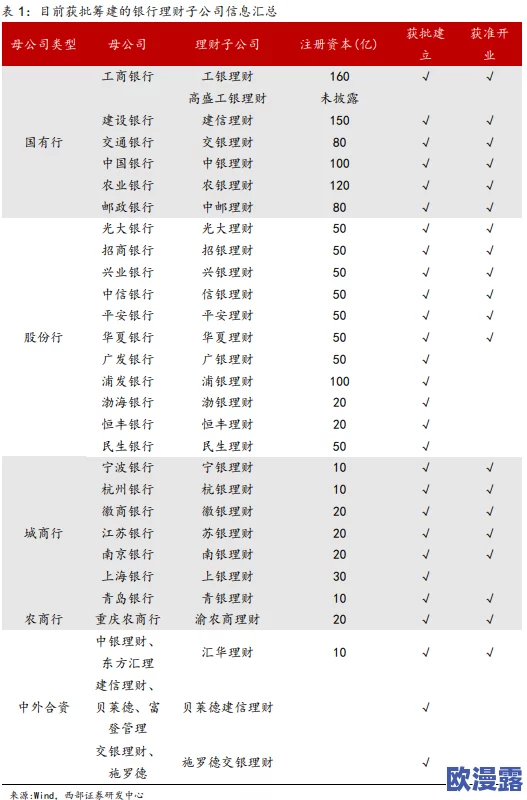 韩国理伦一级毛片：最新动态揭示行业发展趋势与市场变化，吸引众多观众关注与讨论