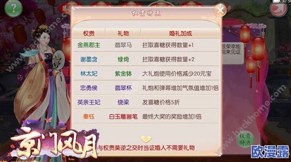 京门风月手游深度解析：主线精英剧情全攻略与通关技巧指南