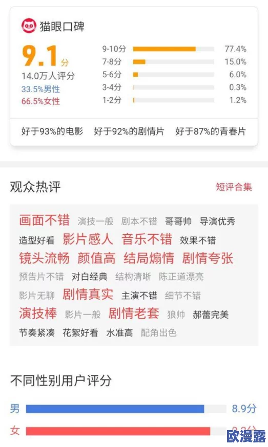 全部费免一级毛片不收费，用户热议新政策对影视行业的影响与未来发展趋势分析
