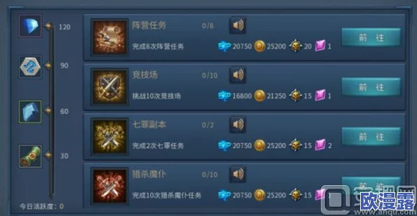 暗黑黎明：详解艾米四级进阶装备，乱射技能全面升级指南