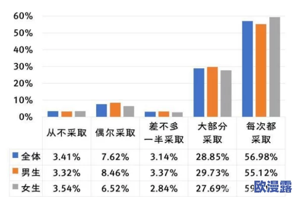 男女嗯啊视频：最新动态揭示了这一领域的热门趋势与用户反馈，吸引了越来越多观众的关注与讨论
