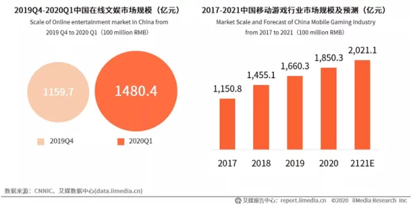 麻豆亚洲一区：最新动态揭示该地区在影视产业发展中的新机遇与挑战，吸引了众多投资者的关注与参与