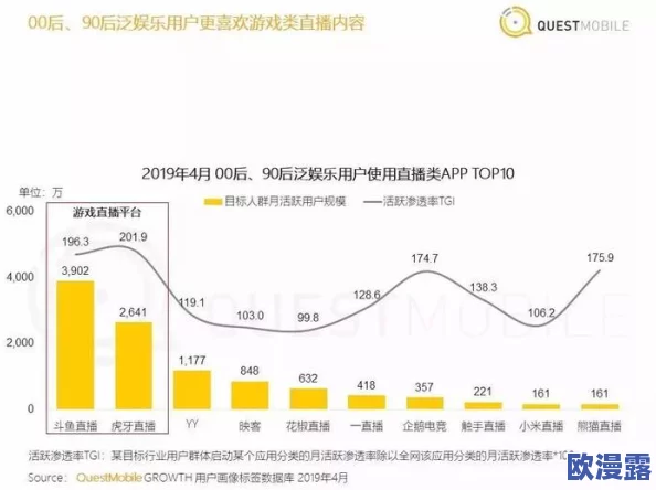 香蕉视频久久久：最新动态揭示平台内容更新频繁，用户互动持续增加，吸引了更多年轻观众的关注与参与