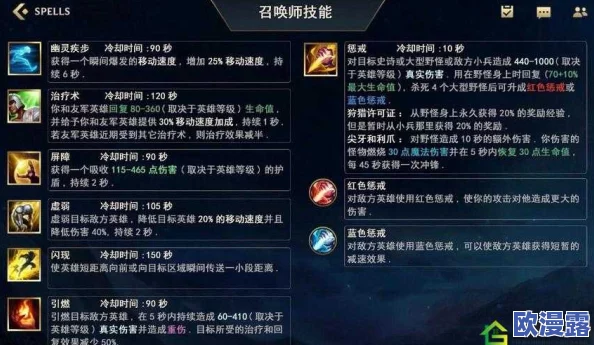 召唤师联盟深度解析：选牌策略、技能属性及实战效果分析