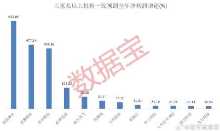 日本一区二区三区国产：最新动态揭示了该领域的技术进步与市场趋势，吸引了众多关注与投资