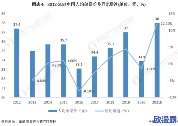 日本三级11k影院在线：最新动态与发展趋势分析，探讨其在影视行业中的影响及未来前景