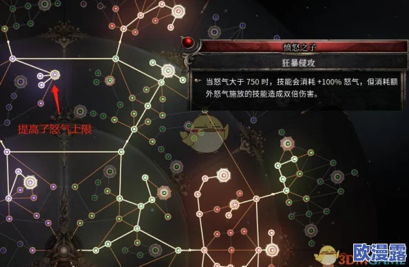 我的王朝领主天赋选择全面攻略：详解加点技巧与最优方案