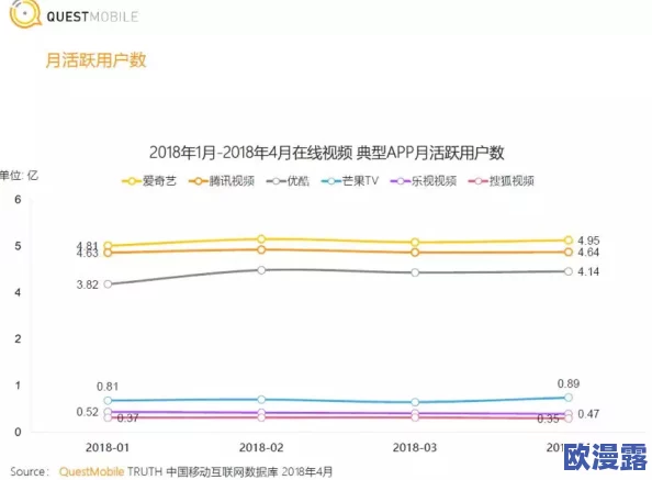 手机毛片在线观看:最新动态揭示了用户对移动视频内容的需求持续增长,相关平台纷纷推出新功能以提升观看体验 手机毛片在线观看:最新动态揭示了用户对移动视频内容的需求持续增长,相关平台纷纷推出新功能以提升观看体验