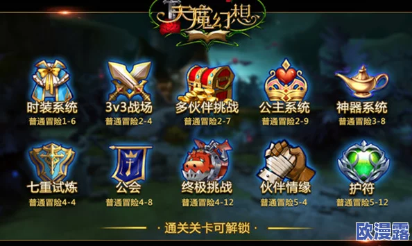 天魔幻想游戏攻略：跨越普通试炼第1重高效通关思路与技巧详解