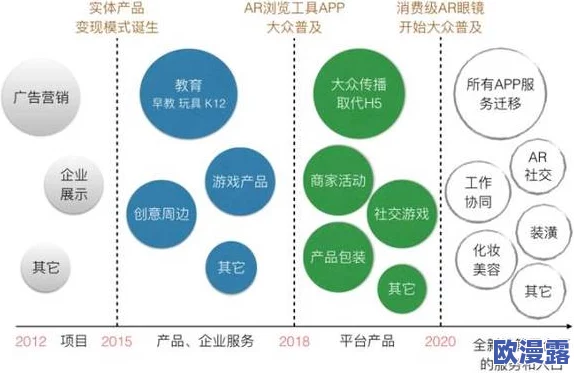 深入探讨久久国产乱子伦精品免的特点与应用场景分析