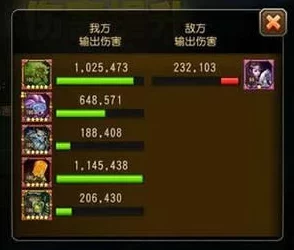 刀塔传奇梦境挑战：无畏骑士450W高分阵容搭配攻略解析