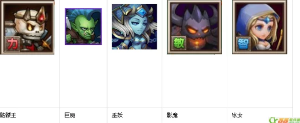 刀塔传奇团队副本第九章高难挑战，阵容搭配攻略详解（上）