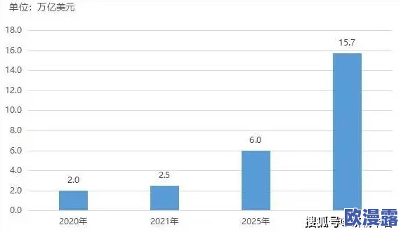 日韩一级精品久久久久：最新动态揭示行业发展趋势与市场变化，深度分析未来潜力与挑战