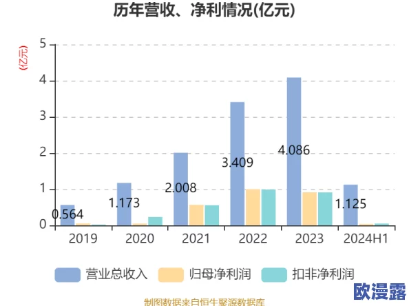 wwww.xxxx：最新动态揭示行业趋势，分析市场变化对未来发展的深远影响，引发广泛关注与讨论