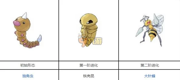 口袋妖怪GO：独角虫与绿毛虫的实用性对比及进化潜力分析