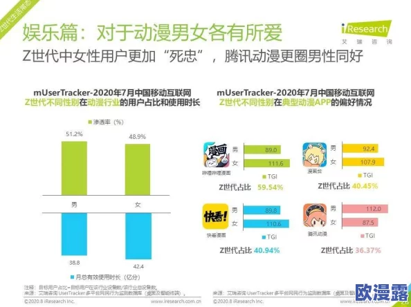 探索黄色视软件的多元应用：从娱乐到教育，如何在数字时代找到合适的内容平衡？
