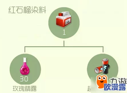 球球大作战全面攻略：染料合成技巧与图鉴深度解析