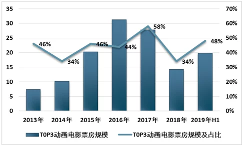 性片的生活：近年来成人影视行业的发展与社会观念的变化，如何影响人们的情感关系与性教育