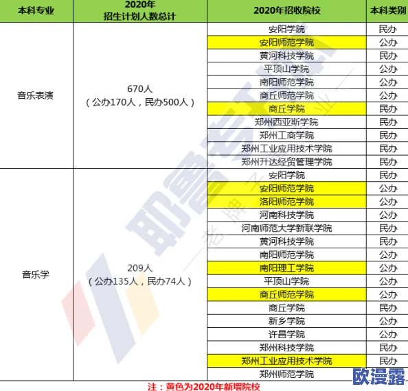 小黄书在线观看：最新动态与更新，带你了解当前热门内容及观看方式，尽享精彩体验