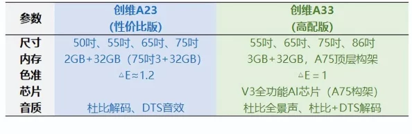 正片65a33,剧情紧凑,演员表现出色,让人感受到深刻的情感共鸣 正片65a33,剧情紧凑,演员表现出色,让人感受到深刻的情感共鸣