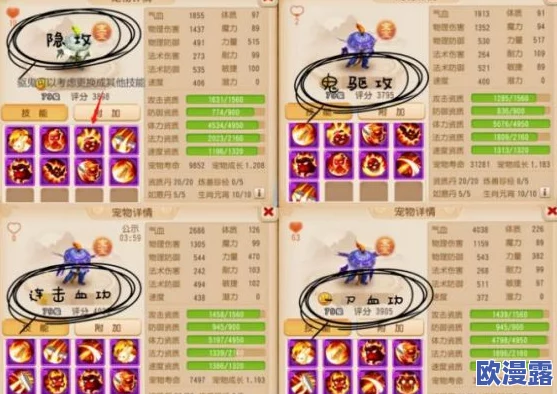 探讨梦幻西游中方寸职业采用五敏加点方案的可行性与策略分析